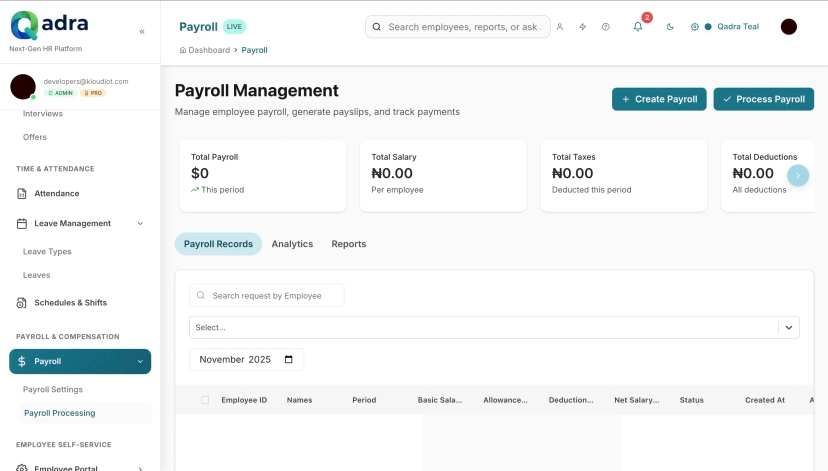 Build Financial Empowerment